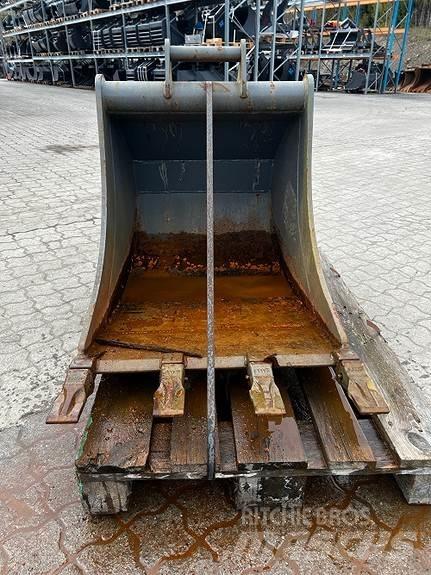   Landbouw - overige