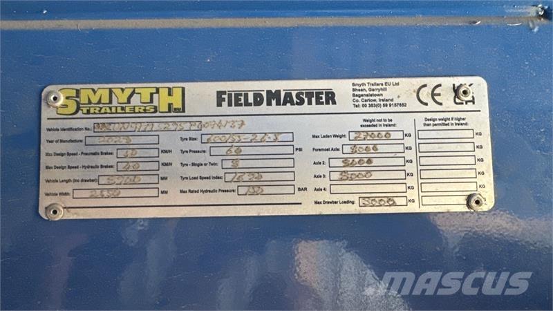 Smyth FM24 FM24 Kipperaanhangers