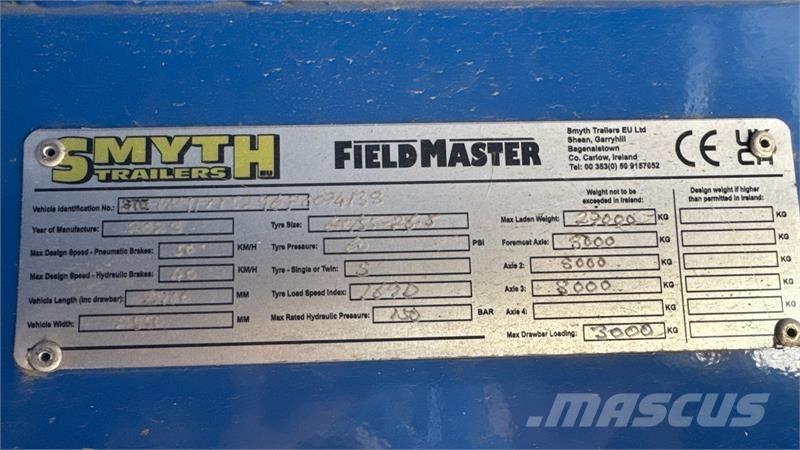 Smyth FM24 FM24 Kipperaanhangers