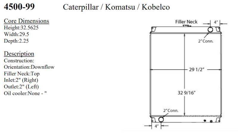 CAT  Radiatoren