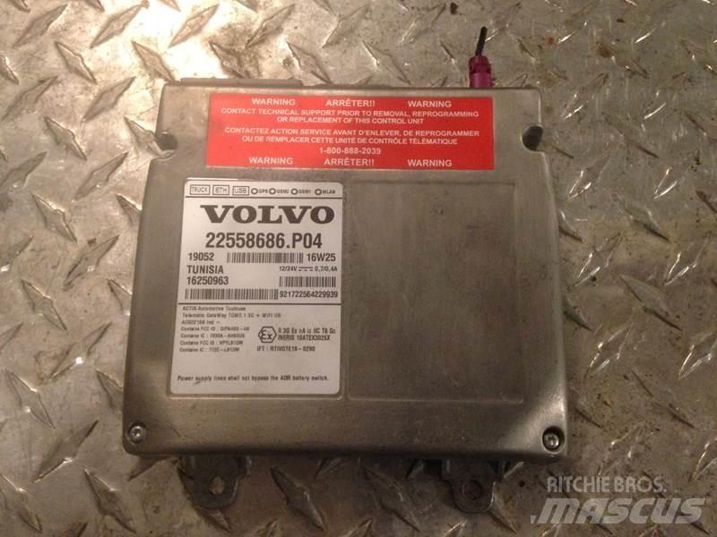 Volvo  Transport - Anderen