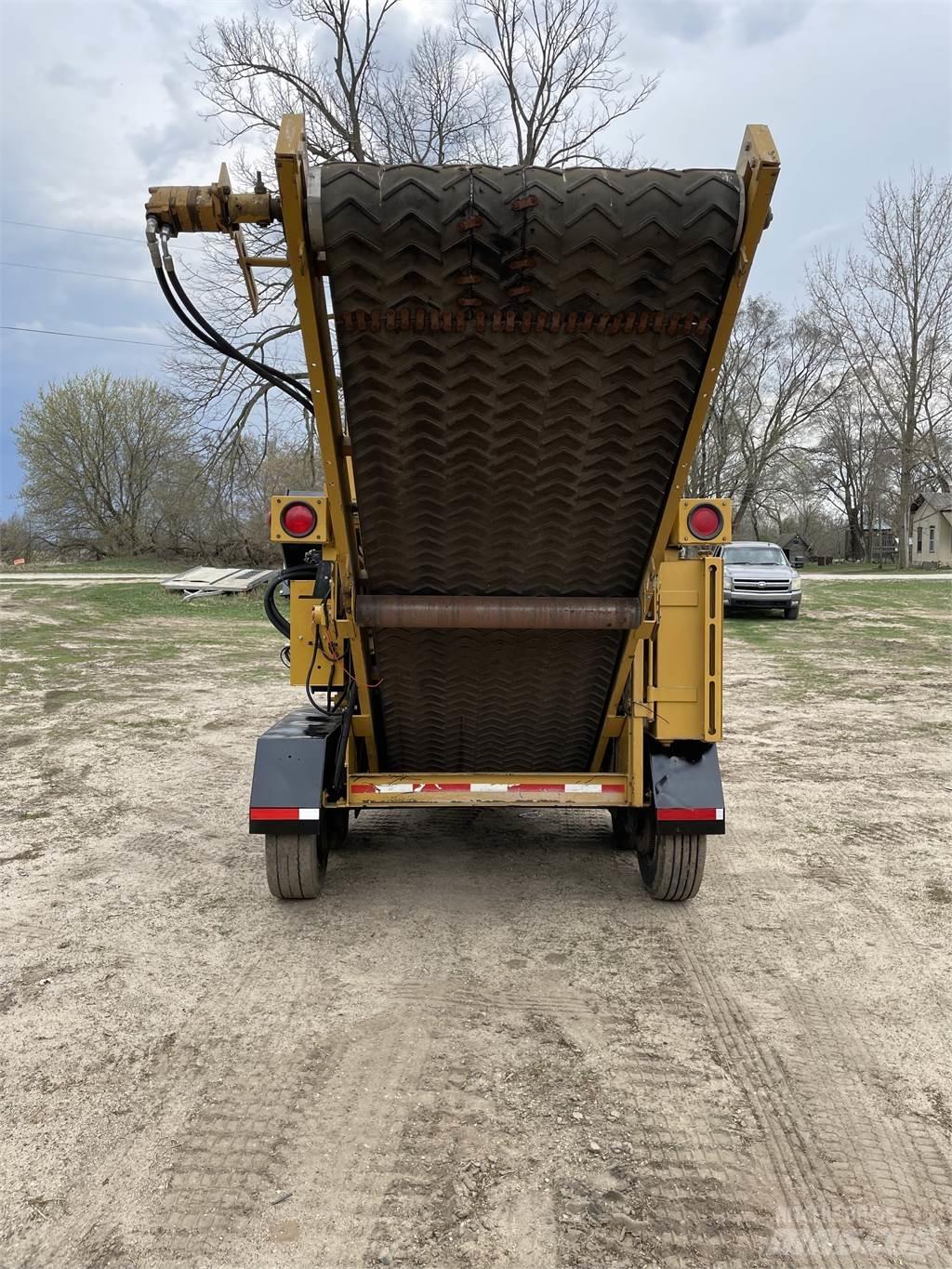 Rayco RH1754 Zaagmachines