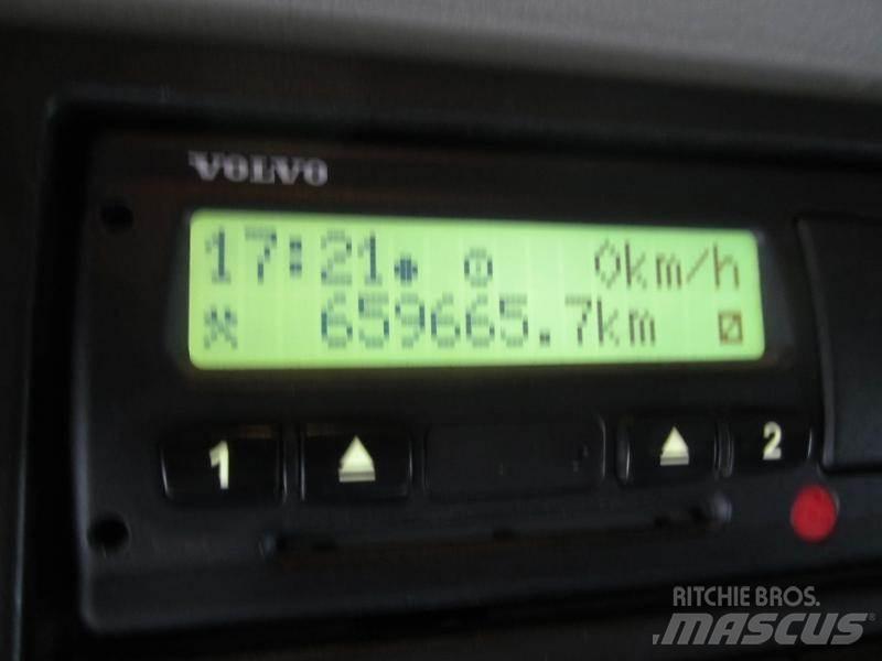 Volvo FMX 460 Trekkers