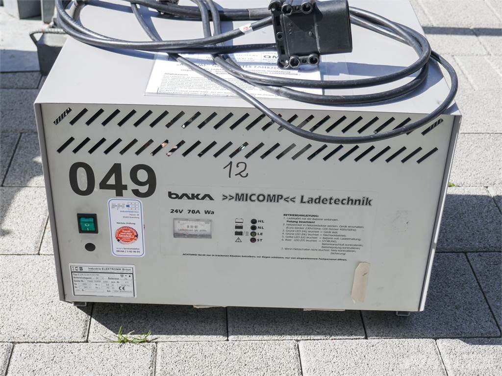 Baka 1706-1530 C Stapelaar meeloop