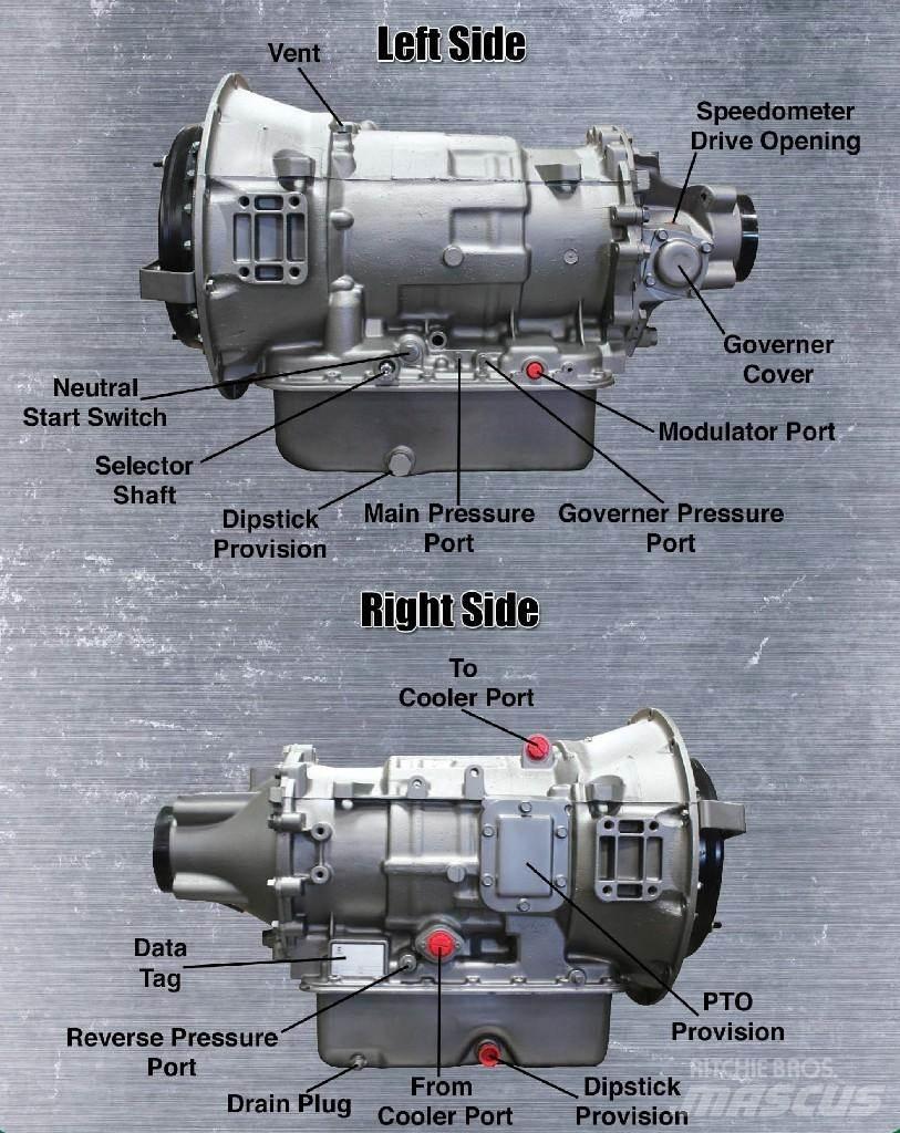 Allison MT643 Transmissie