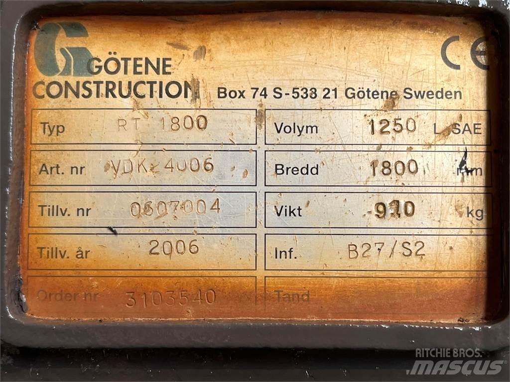  1800 mm Planerskovl Bouw - Overige