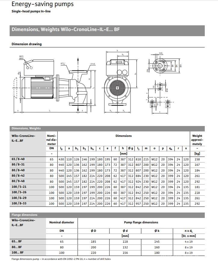  WILO IL-E100/6-29BF PUMPE Waterpompen