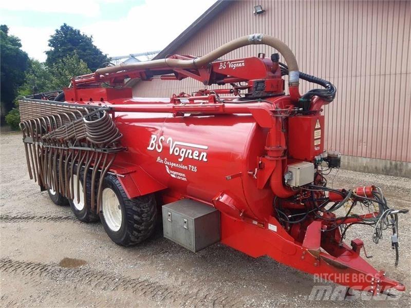 BS 25 Drijfmesttanks