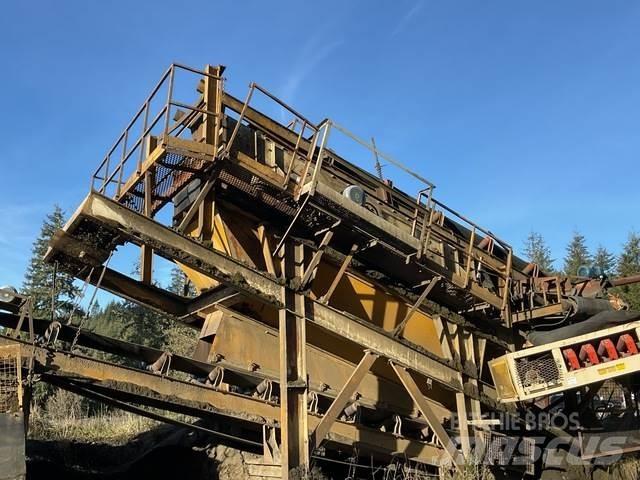 Allis Chalmers Zeefinstallatie
