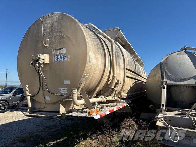 Butler  Overige aanhangers