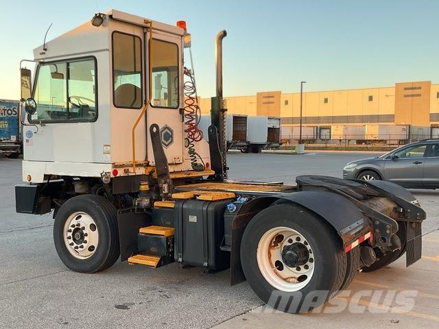 Capacity  Terminaltrekkers