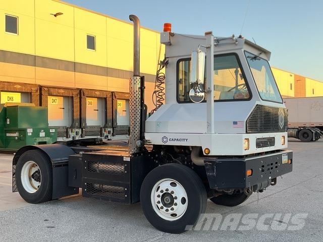 Capacity  Terminaltrekkers