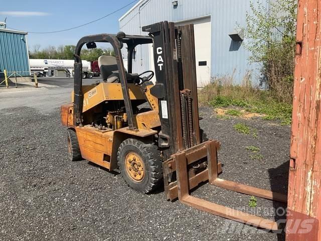 CAT V80B Bouw - Overige