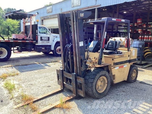 CAT V80F Bouw - Overige