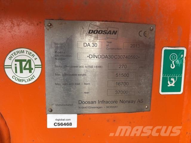 Doosan DA30 Knik dumptrucks