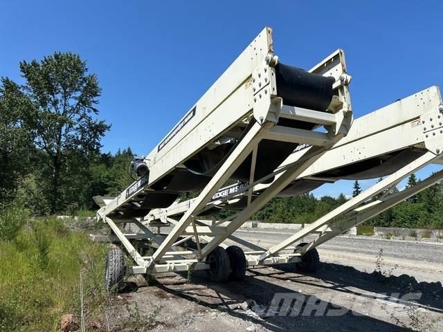 Edge MS6532 Transportbanden