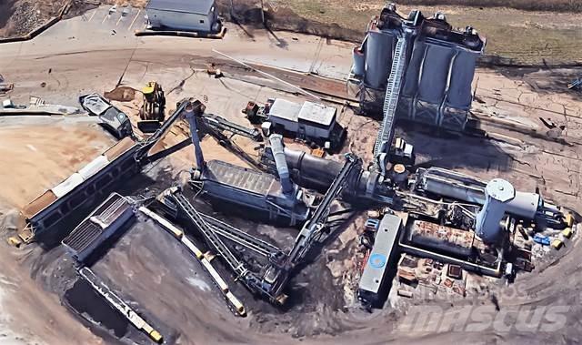  Genco Kleine asfalteermachines