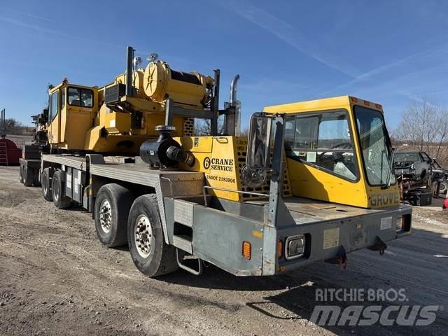 Grove TMS875C Rupshijskranen