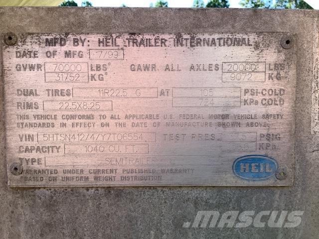 Heil  Overige aanhangers