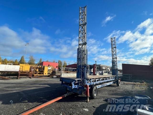 HEK MS3000 Bouw - Overige
