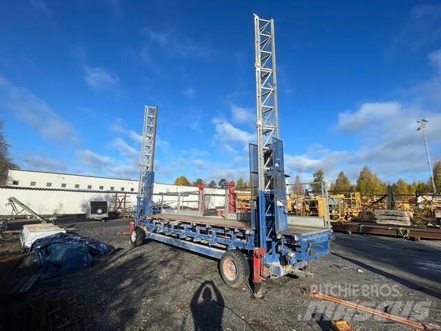 HEK MS3000 Bouw - Overige