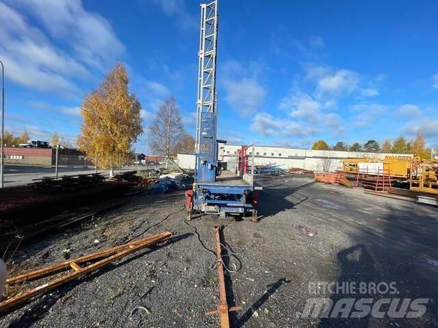 HEK MS3000 Bouw - Overige