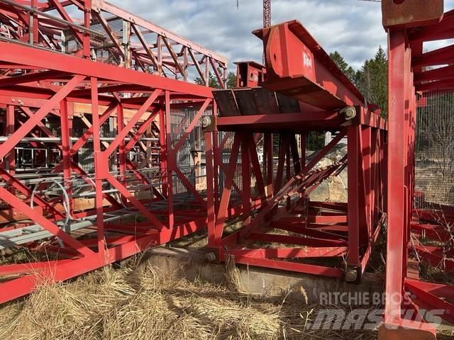 Kroll K154 Torenkranen
