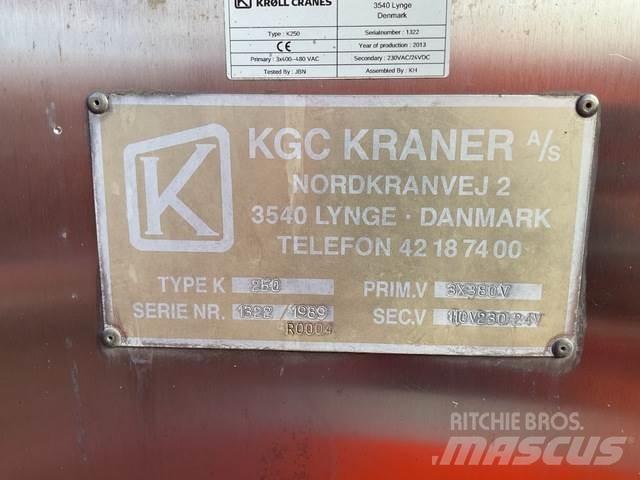Kroll K250 Torenkranen