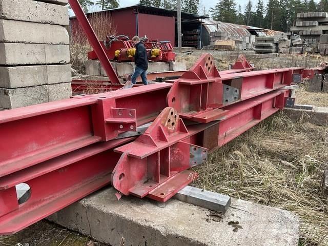 Kroll K420 Torenkranen