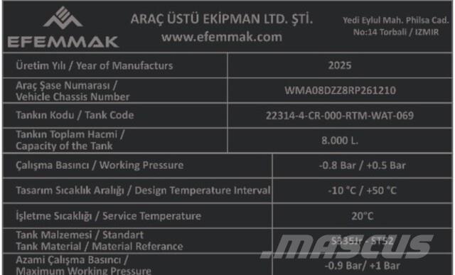 MAN TGM18.250 Water tankwagens