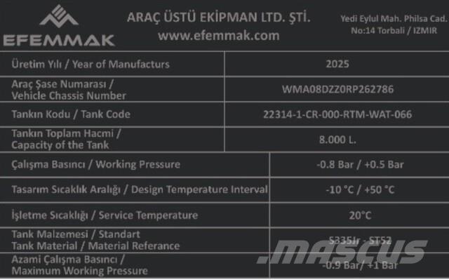 MAN TGM18.250 Water tankwagens
