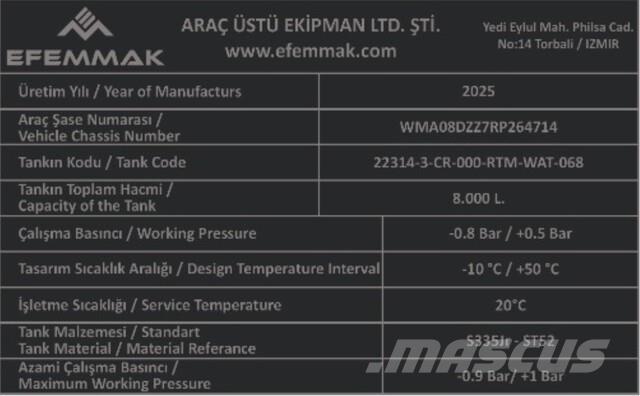 MAN TGM18.250 Water tankwagens