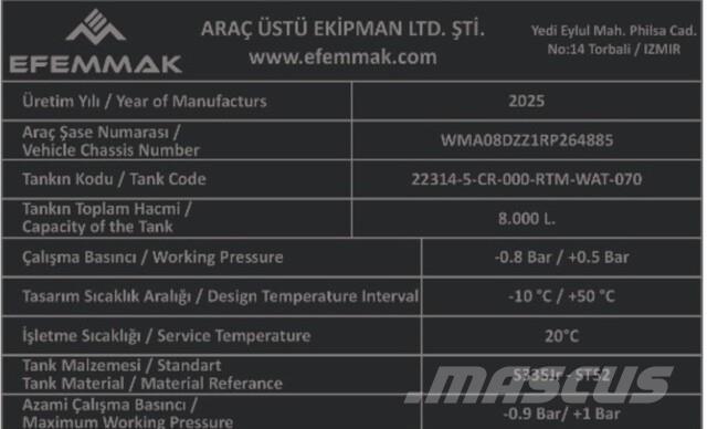 MAN TGM18.250 Water tankwagens