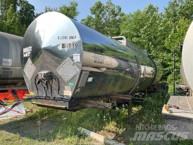 Polar  Tankwagen