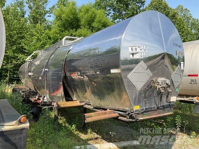 Polar  Tankwagen