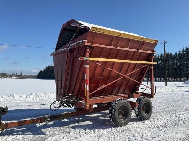 RICHARDTON 700 Bouw - Overige