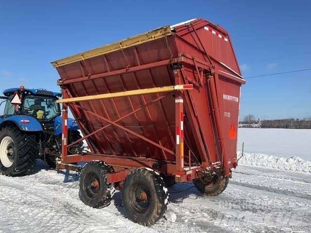 RICHARDTON 700 Bouw - Overige