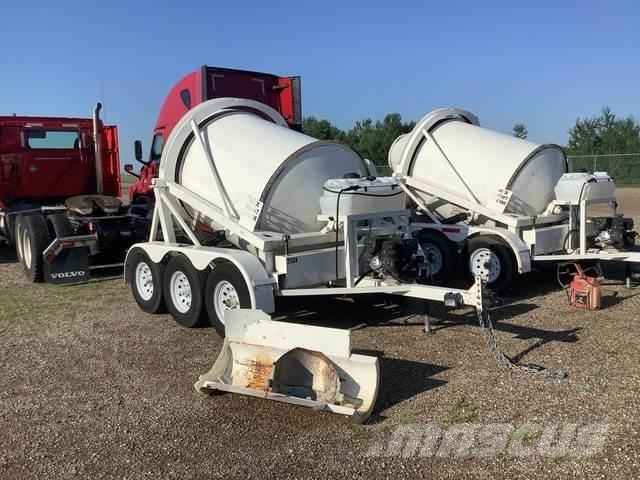  Right Mfg. Betonmolens