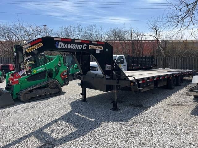 Roadclipper  Dieplader