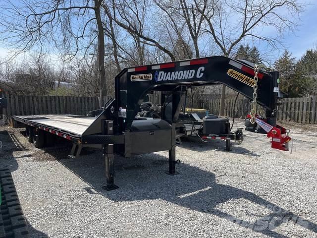 Roadclipper  Dieplader
