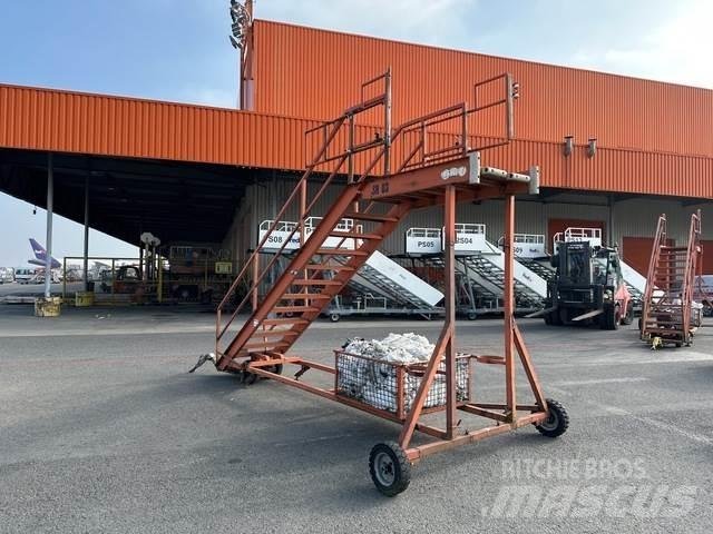  SACO STR810 Bouw - Overige