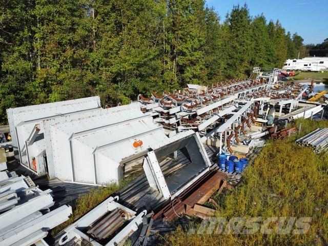 SSI  Transportbanden