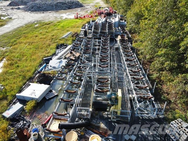 SSI  Transportbanden