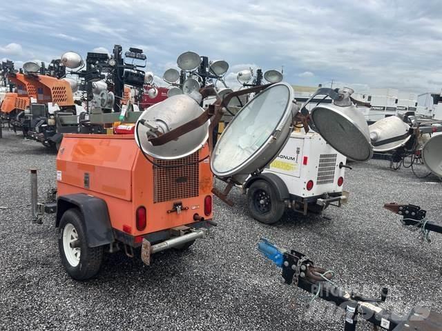 Wanco WLT Mobiele lichtmasten