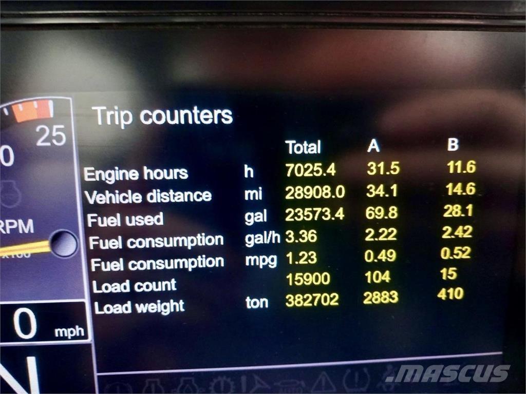 Develon DA30 Landbouw - overige