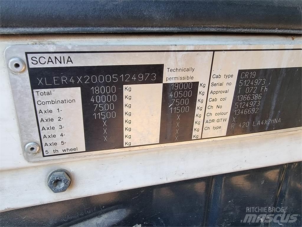 Scania R420 Trekkers