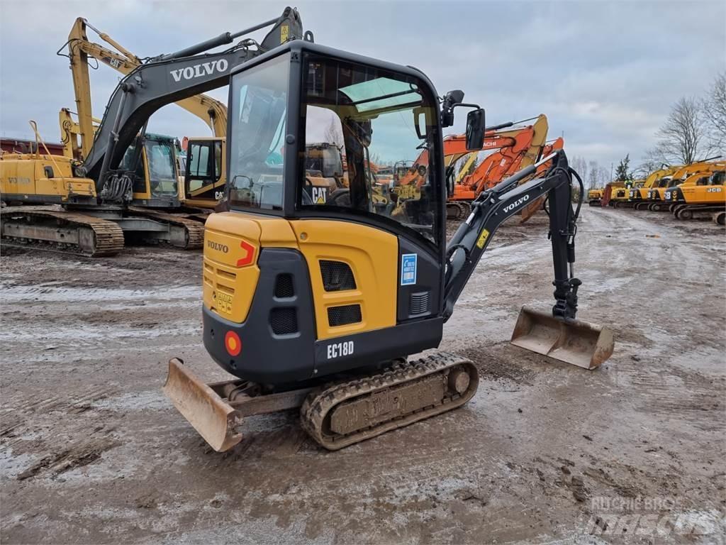 Volvo EC18D Minigraafmachines < 7t