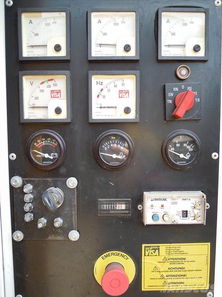 Visa D430SS Overige generatoren