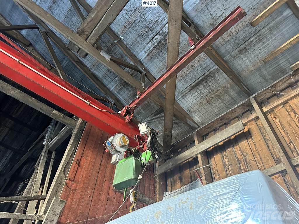 TKS Travers Landbouw - overige