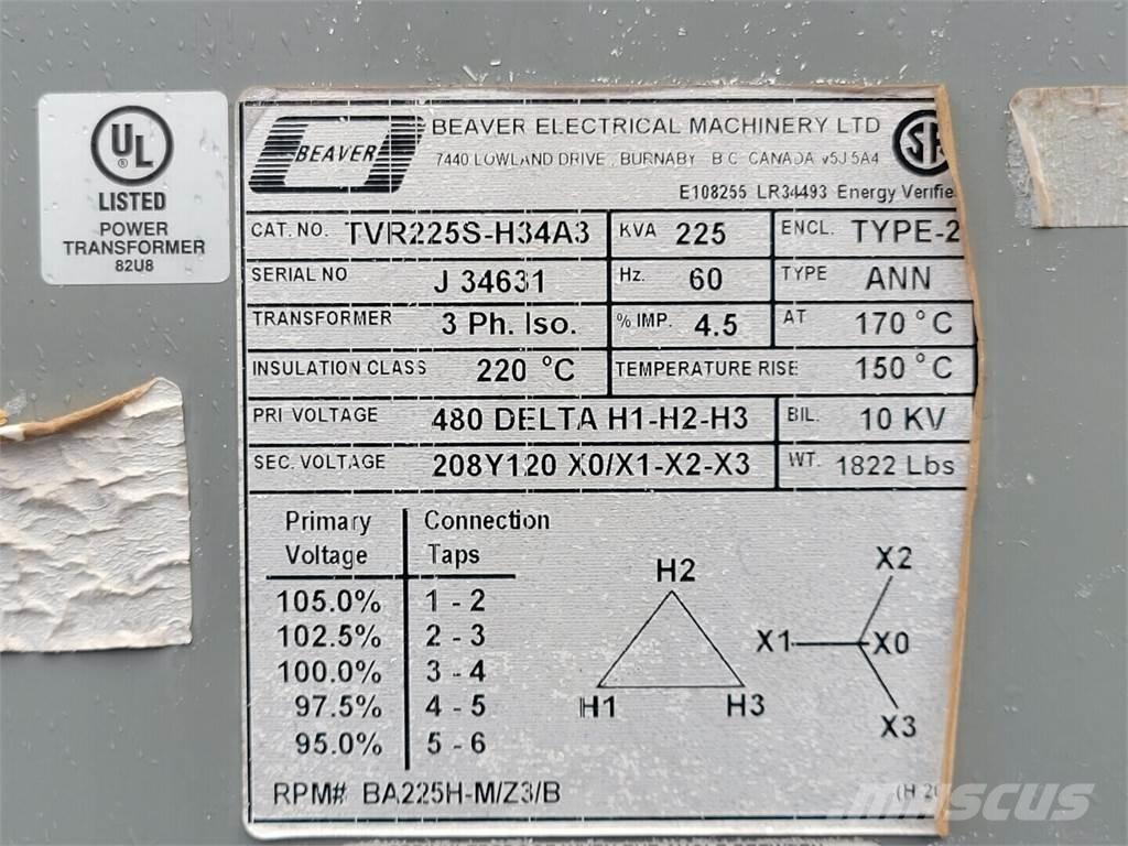  BEAVER TVR225S-H34A3 Bouw - Overige